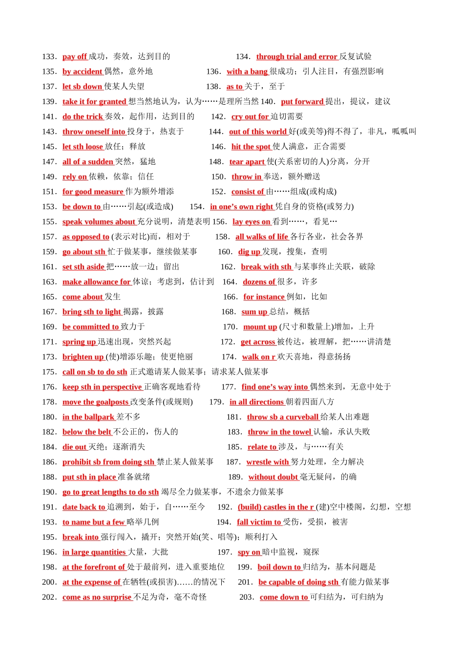 词汇清单12教材核心短语清单(背诵版)(全国通用).docx_第3页
