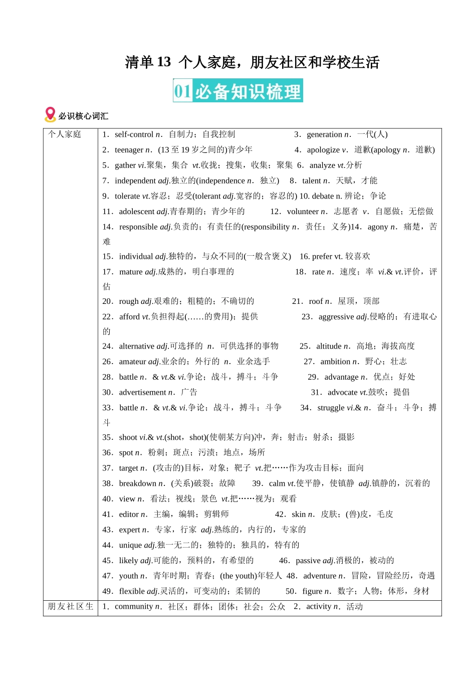 词汇清单13个人家庭社区和学校生活(全国通用)(解析版).docx_第1页