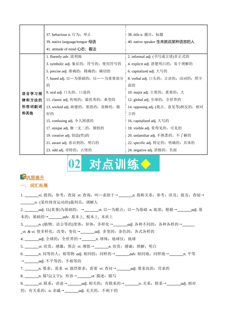 词汇清单16语言学习的规律和方法(全国通用)(解析版).docx_第2页