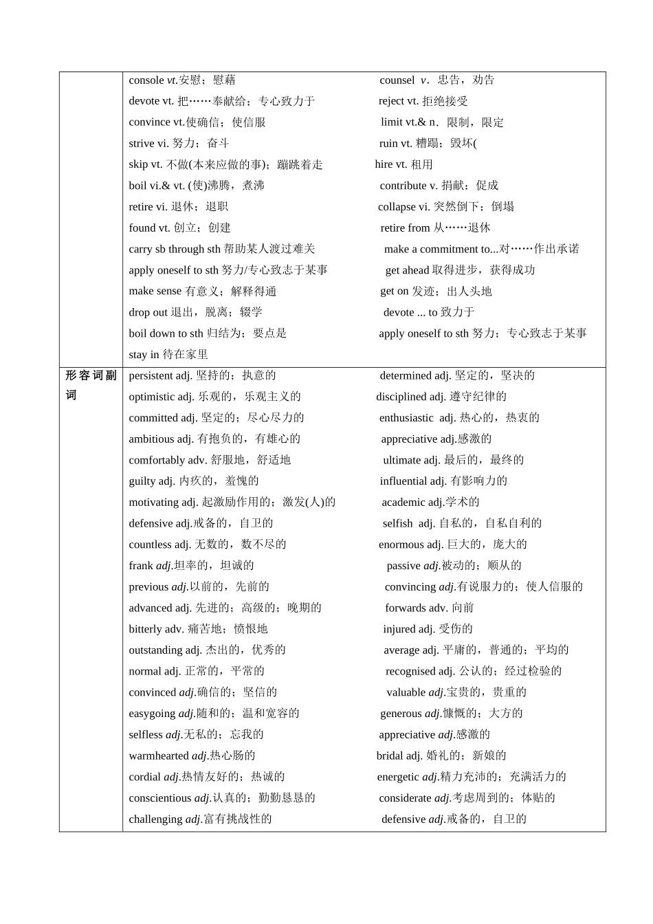 词汇清单19生命的意义和价值（全国通用）（解析版）.docx_第2页