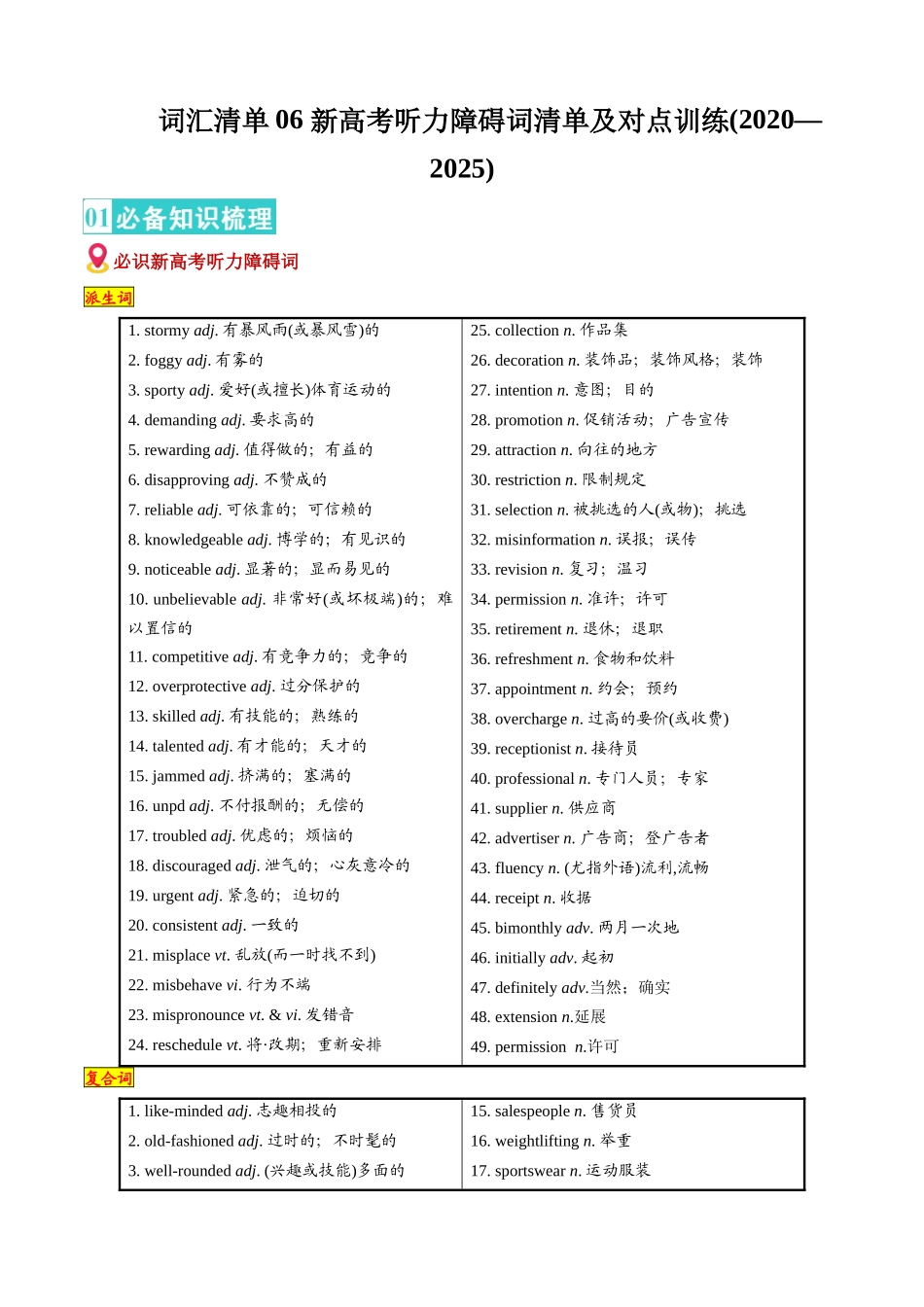 词汇清单062020-2025高考听力障碍词汇总清单（必备知识对点训练）（解析版）.docx_第1页