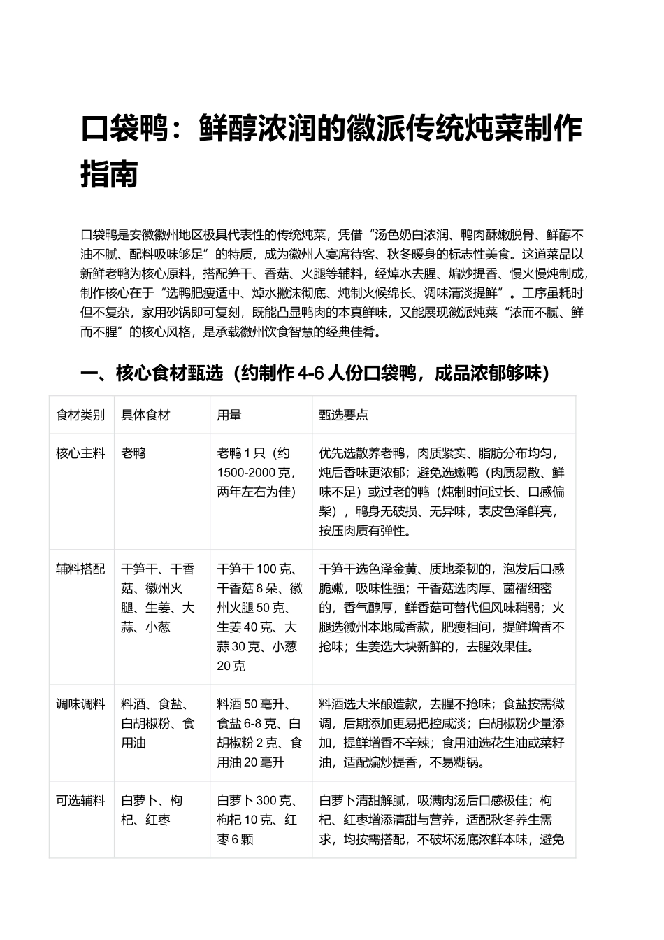 口袋鸭：鲜醇浓润的徽派传统炖菜制作指南.docx_第1页