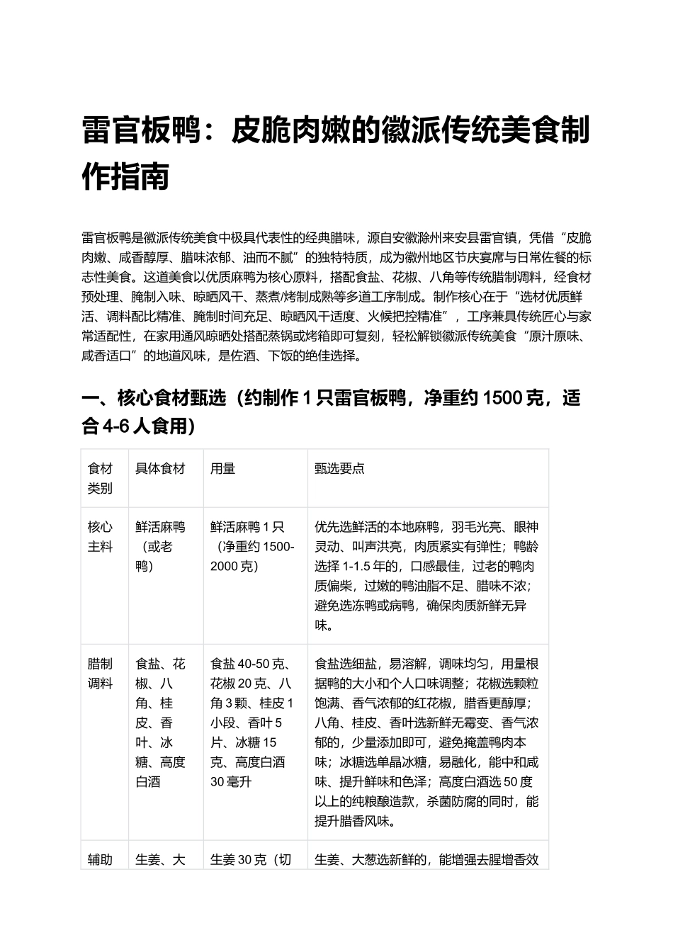 雷官板鸭：皮脆肉嫩的徽派传统美食制作指南.docx_第1页