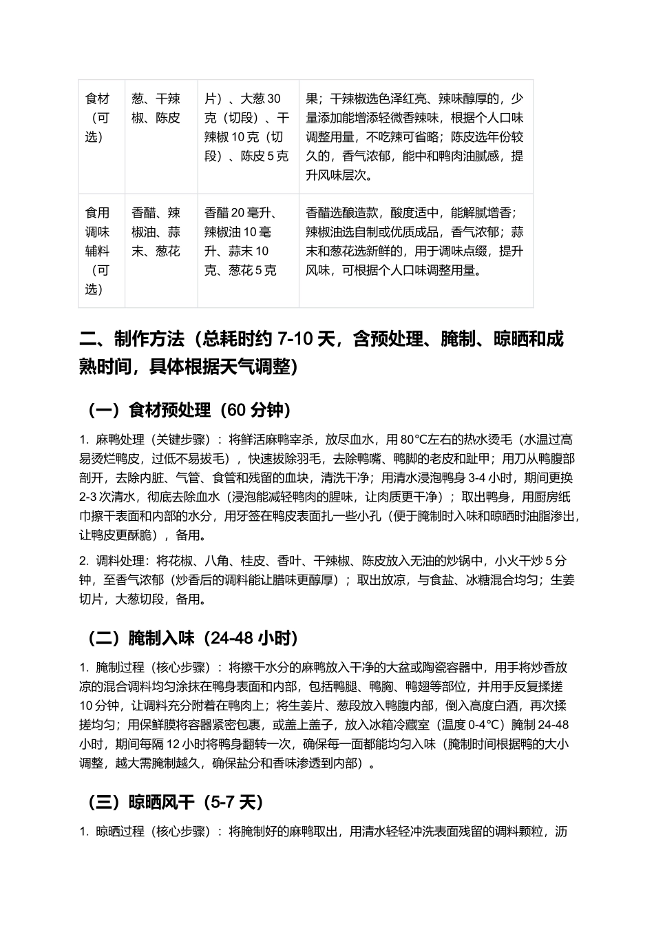 雷官板鸭：皮脆肉嫩的徽派传统美食制作指南.docx_第2页