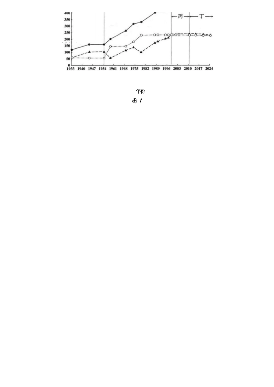 地理广东梅州市2026届高三年级3月总复习质检试卷(梅州一模)(3.2-3.4)(1).docx_第2页
