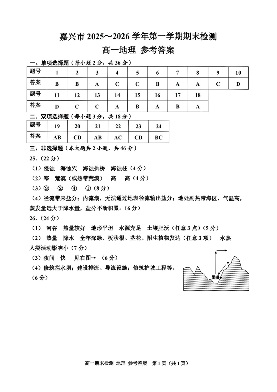 地理浙江嘉兴市2025-2026学年第一学期高一上学期期末检测考试（1.28-1.30）(1).pdf_第1页