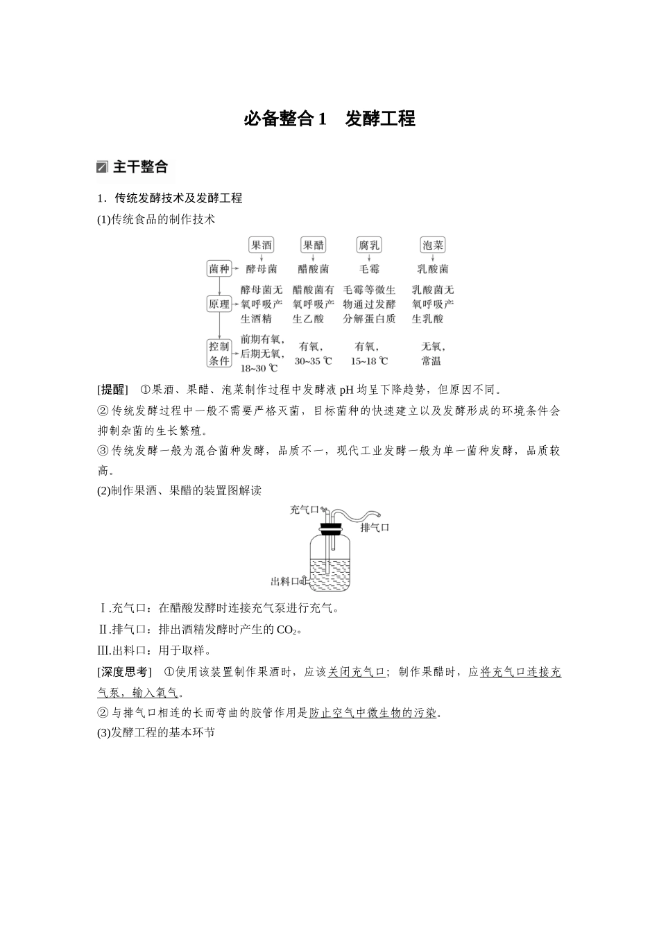 第一部分专题八必备整合1发酵工程.docx_第2页