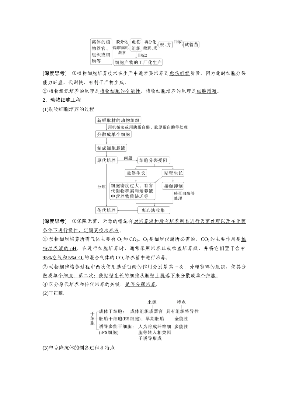 第一部分专题八必备整合2细胞工程.docx_第2页