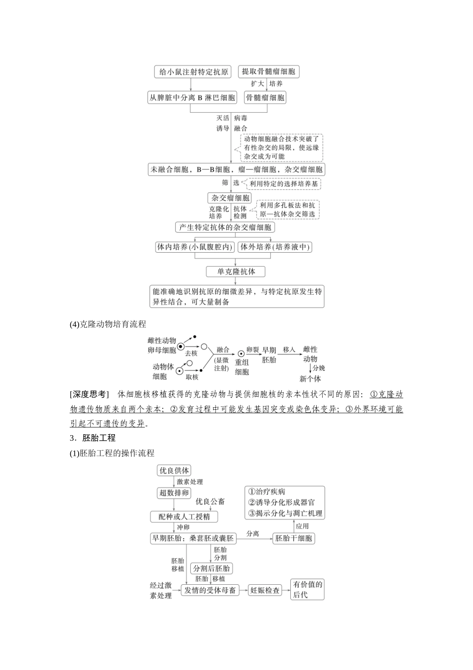 第一部分专题八必备整合2细胞工程.docx_第3页