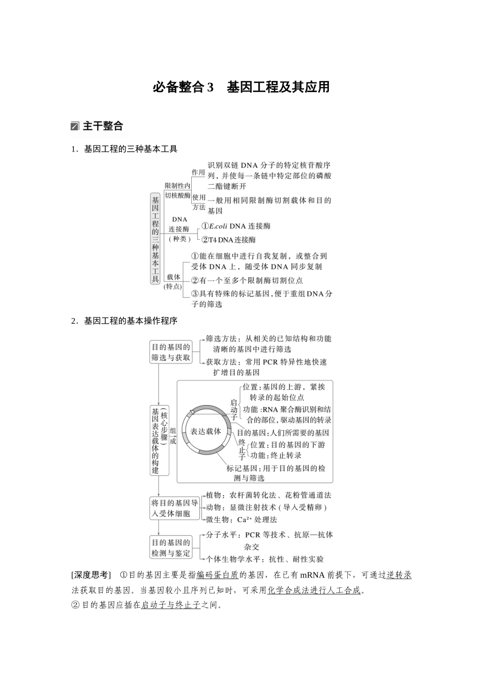 第一部分专题八必备整合3基因工程及其应用.docx_第1页