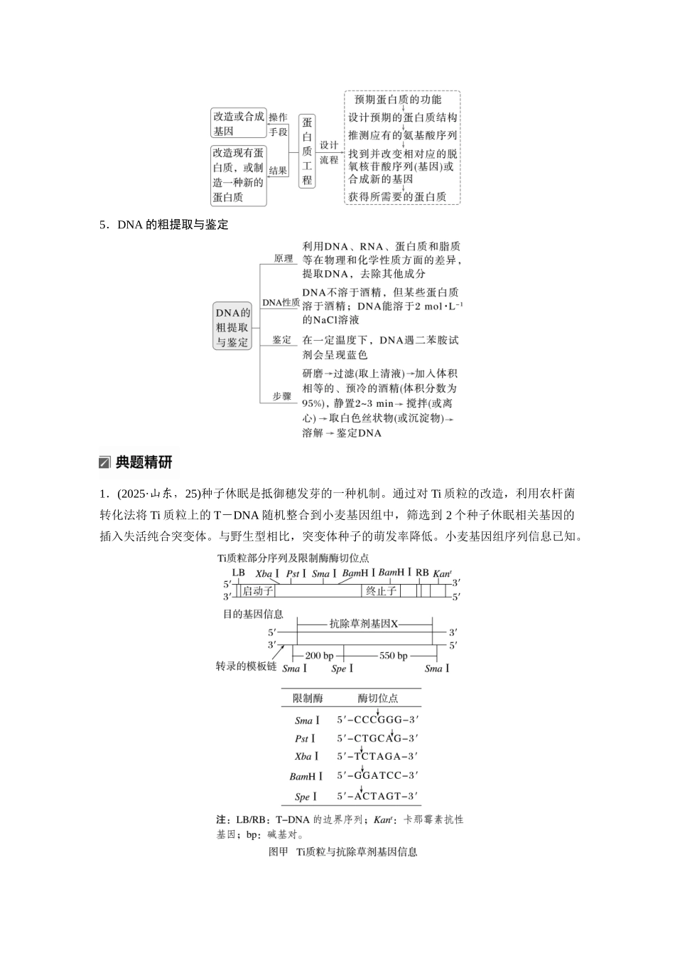 第一部分专题八必备整合3基因工程及其应用.docx_第3页