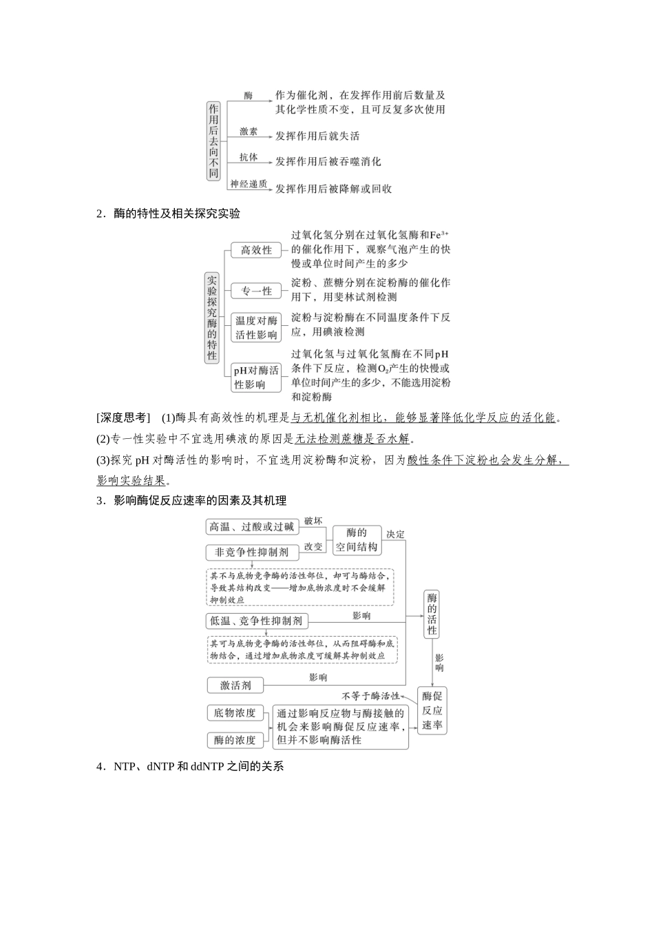 第一部分专题二必备整合细胞内代谢反应的基本原理.docx_第3页