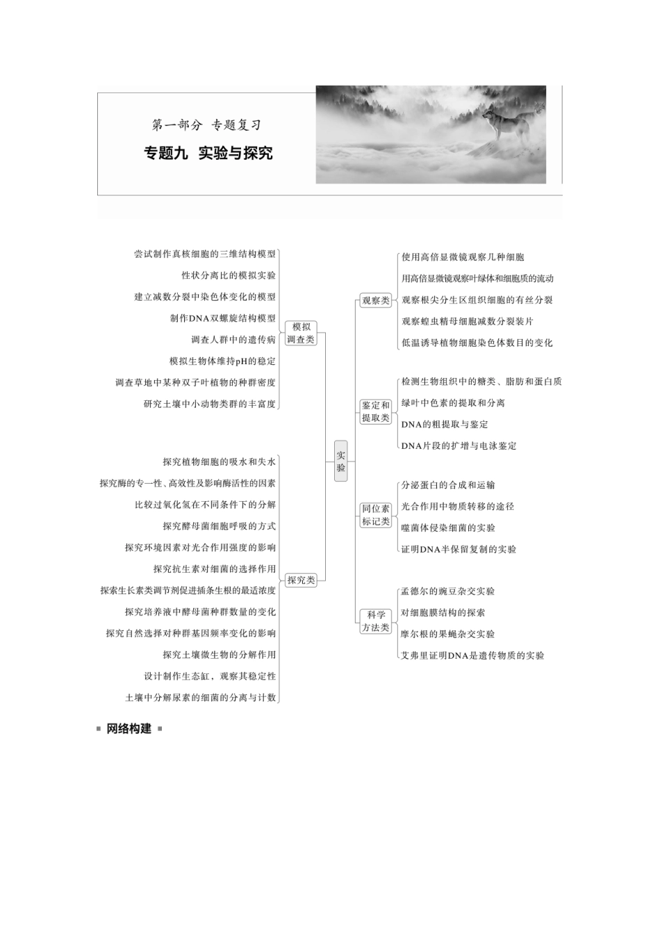 第一部分专题九必备整合教材实验、实验设计及增分指导.docx_第1页