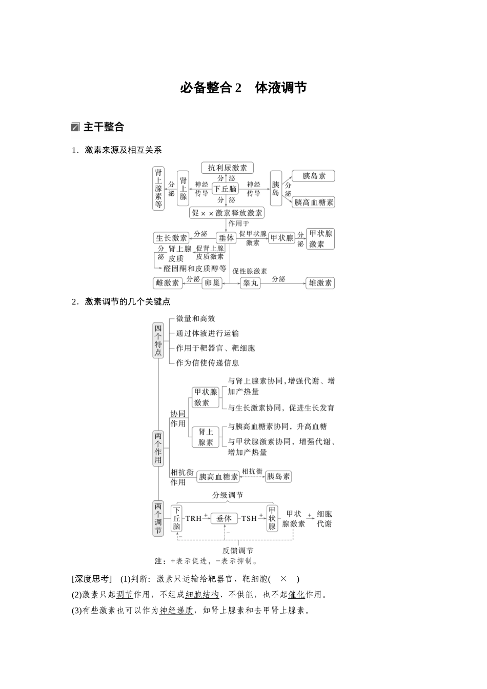 第一部分专题六必备整合2体液调节.docx_第1页