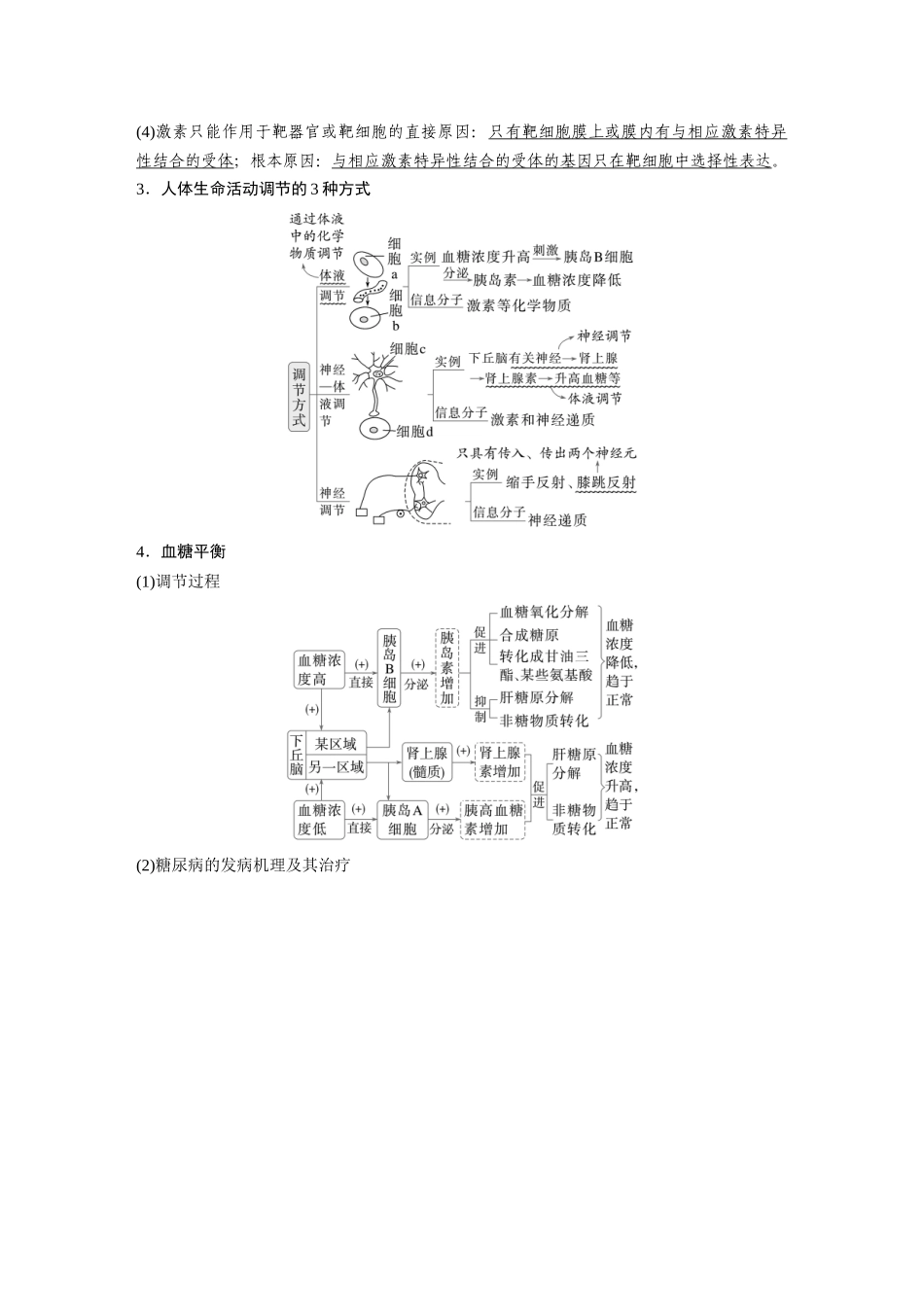 第一部分专题六必备整合2体液调节.docx_第2页