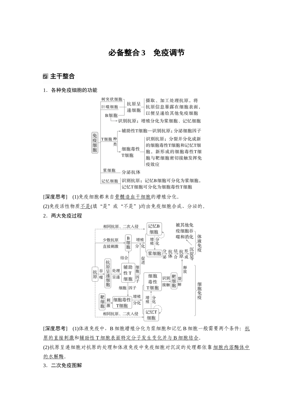 第一部分专题六必备整合3免疫调节.docx_第1页