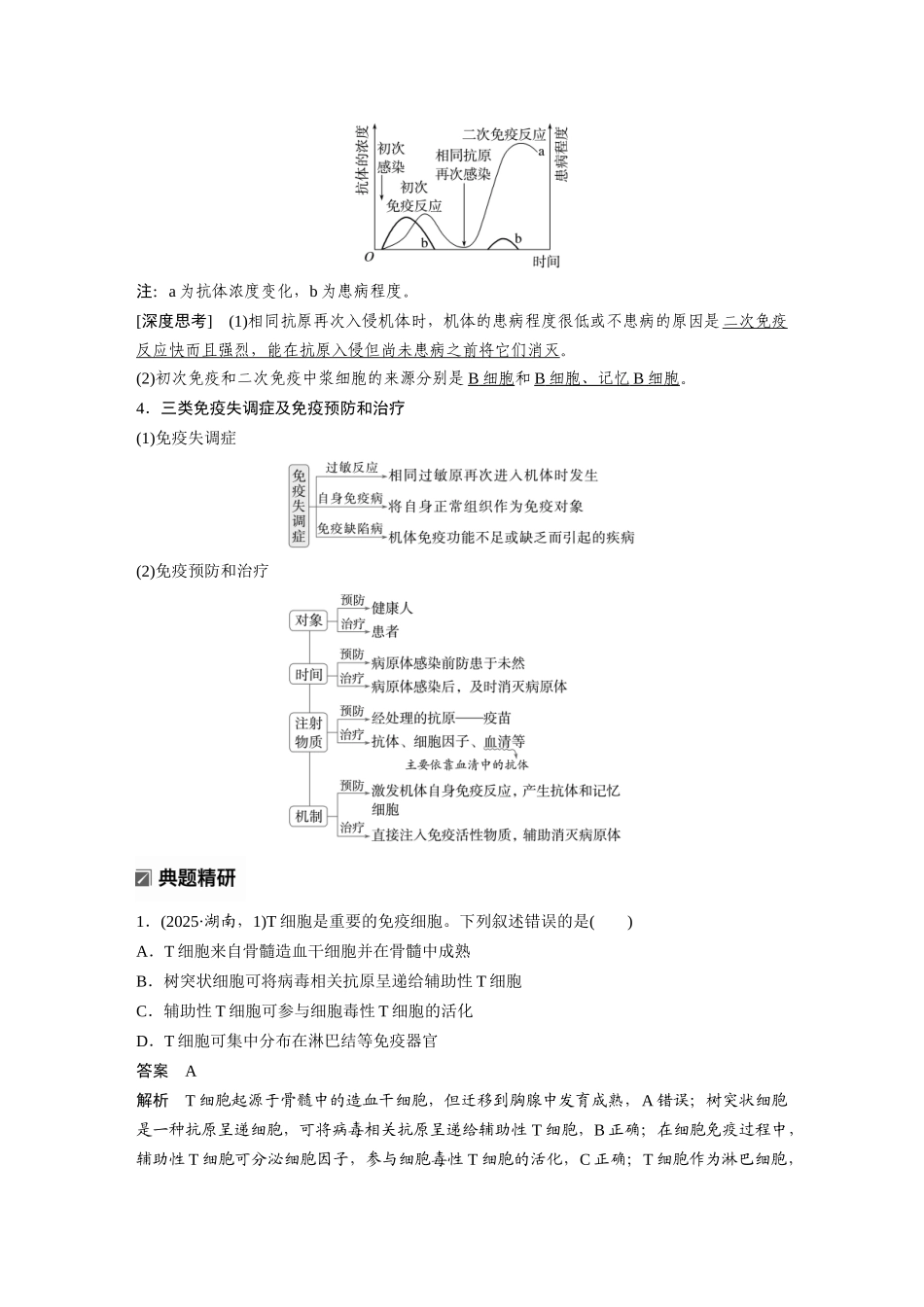 第一部分专题六必备整合3免疫调节.docx_第2页