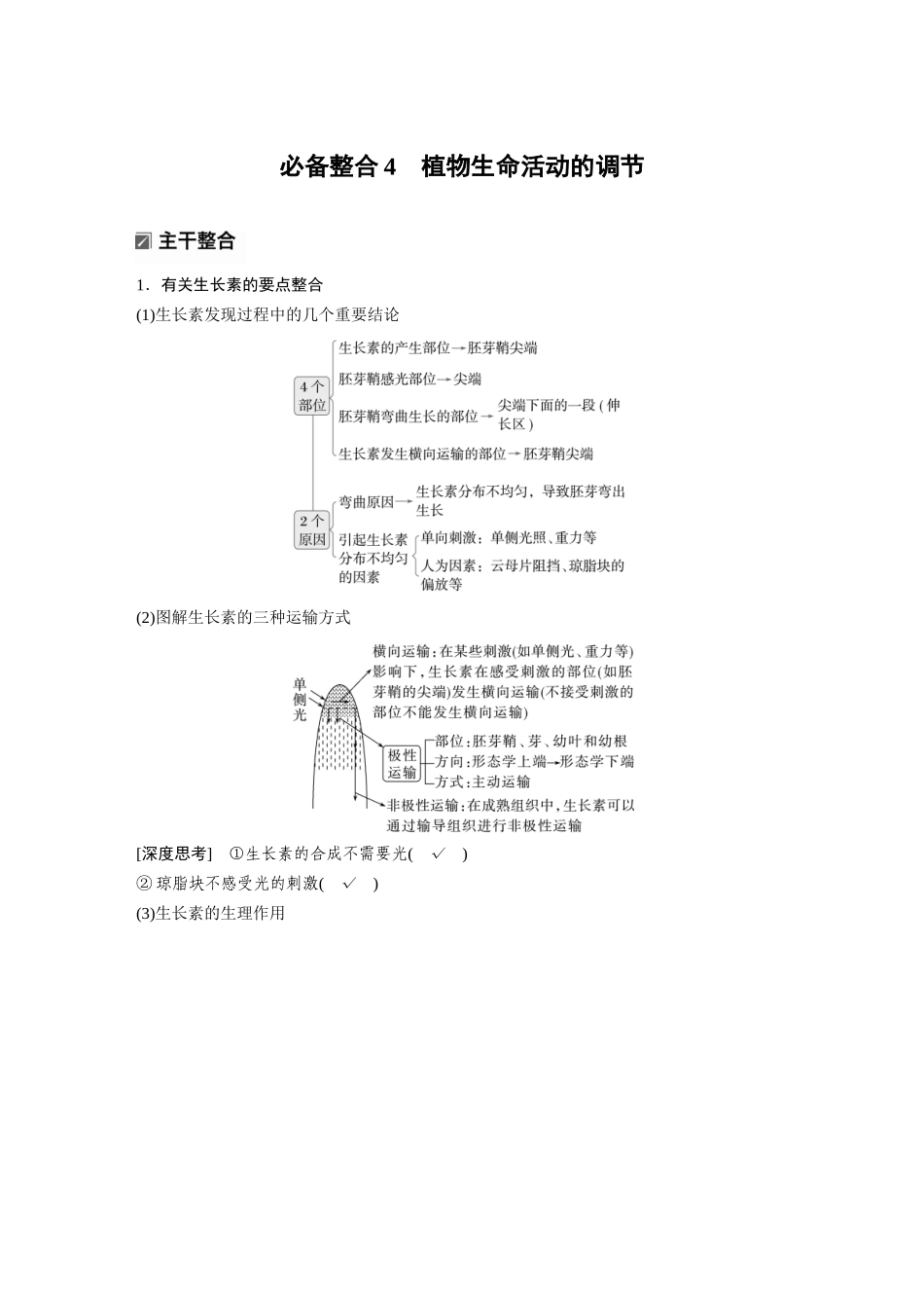 第一部分专题六必备整合4植物生命活动的调节.docx_第1页