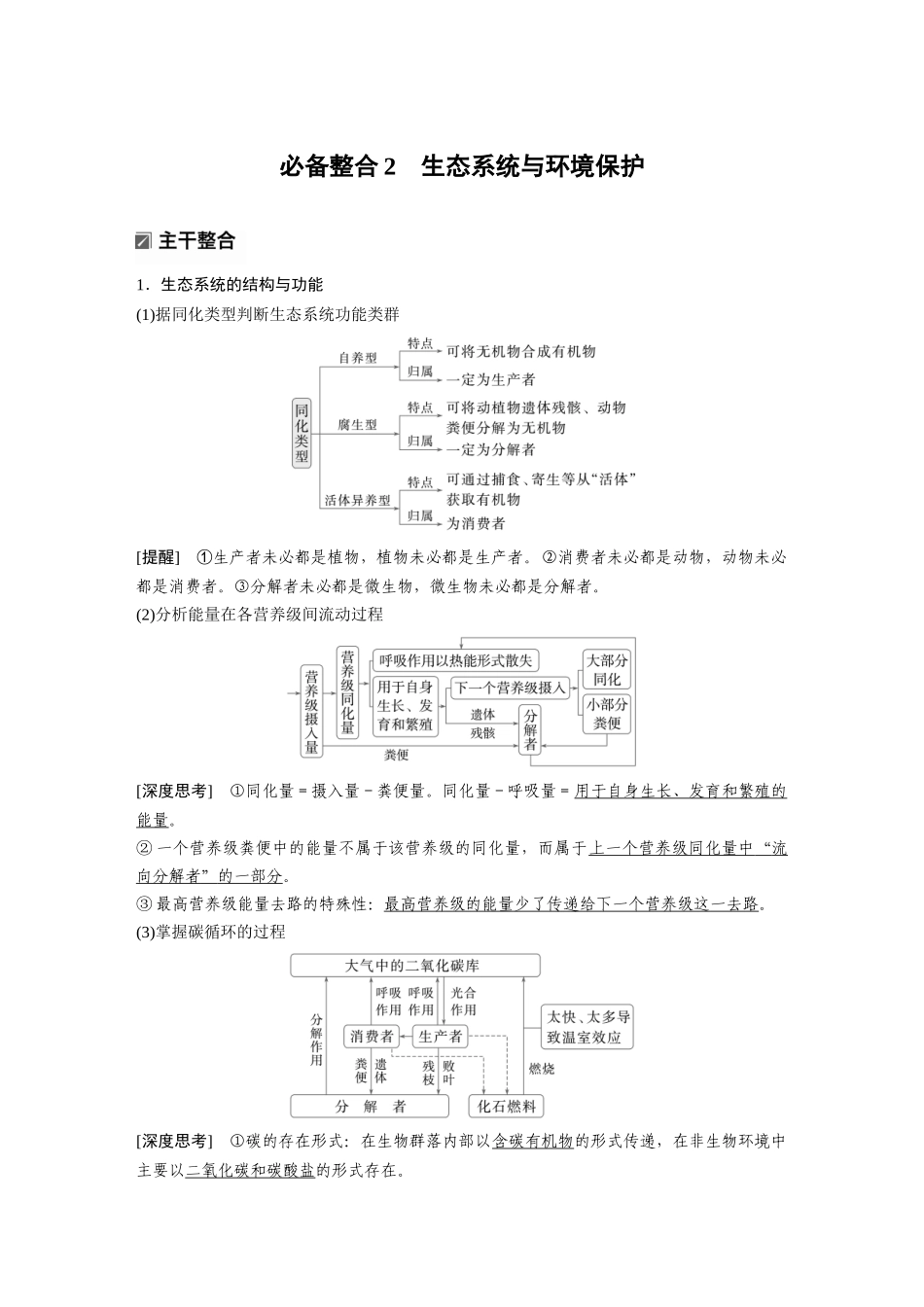 第一部分专题七必备整合2生态系统与环境保护.docx_第1页