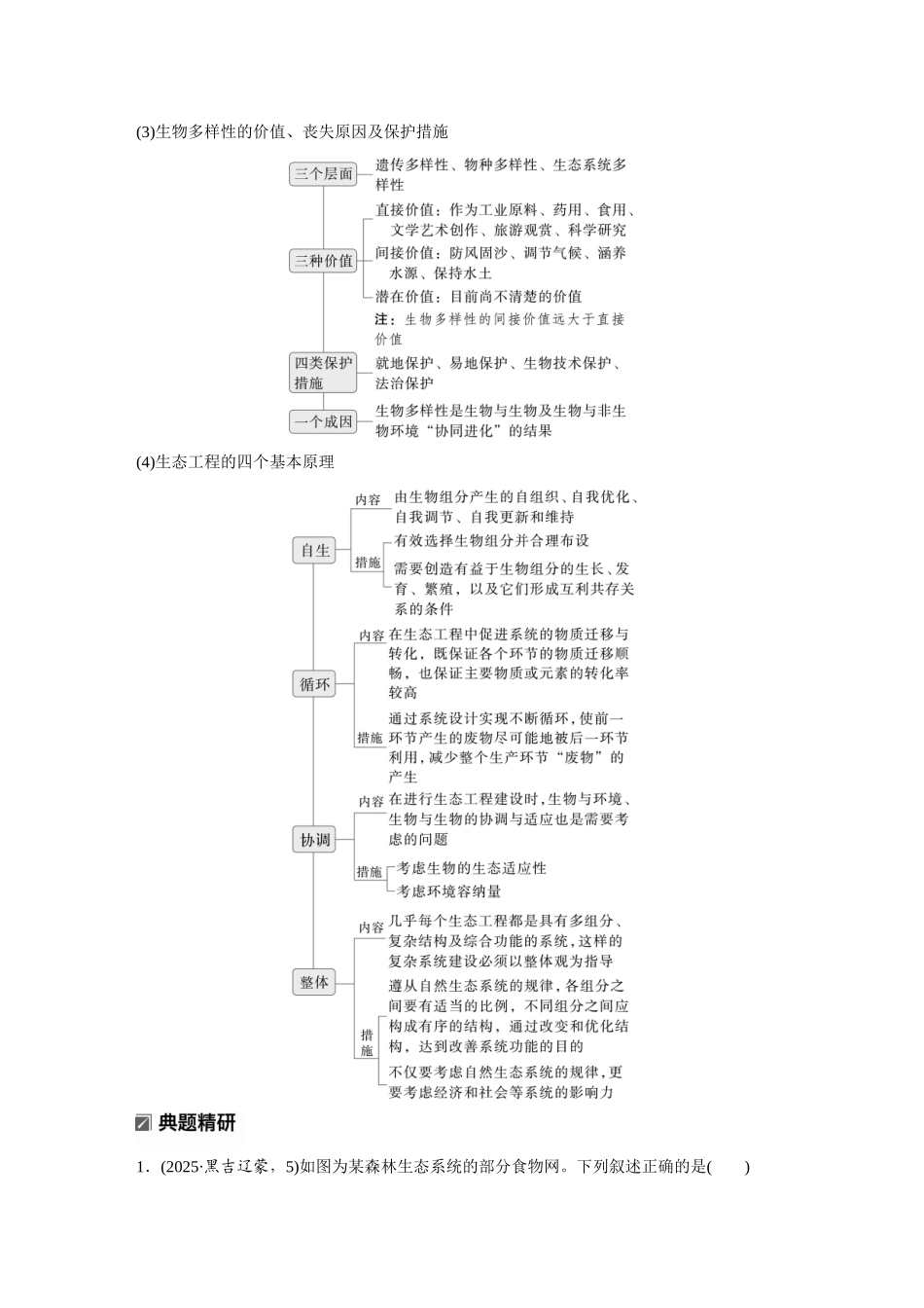 第一部分专题七必备整合2生态系统与环境保护.docx_第3页
