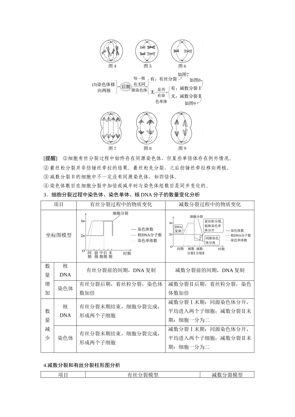 第一部分专题三必备整合细胞的增殖、分化、衰老和死亡.docx_第3页