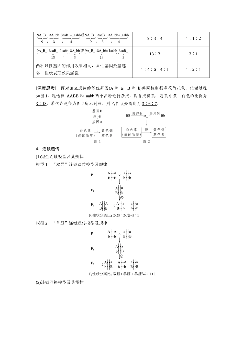 第一部分专题四必备整合1遗传的基本规律.docx_第3页