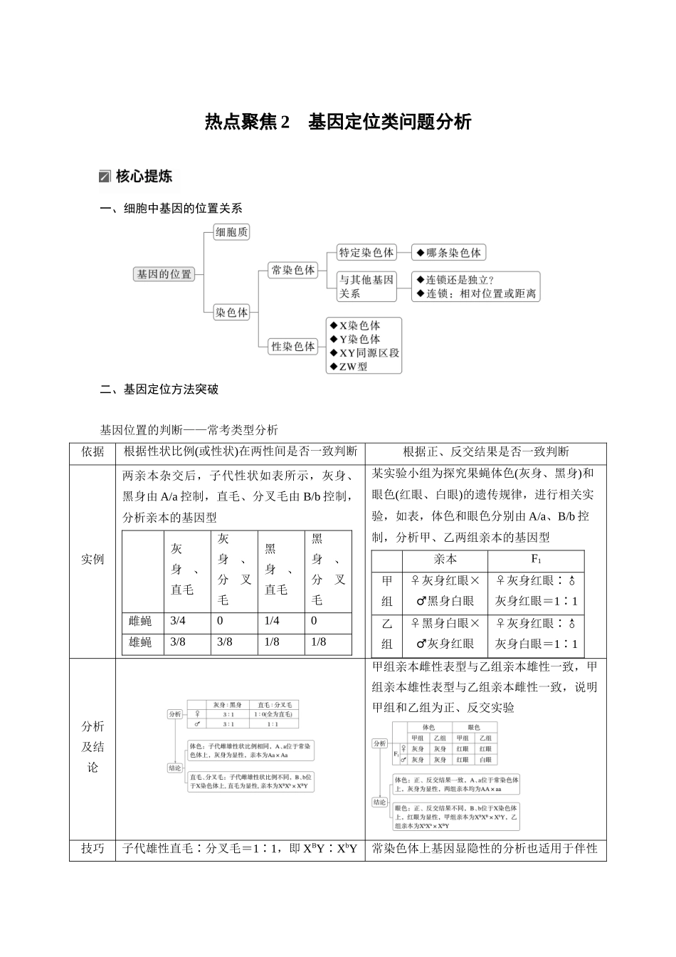 第一部分专题四热点聚焦2基因定位类问题分析.docx_第1页
