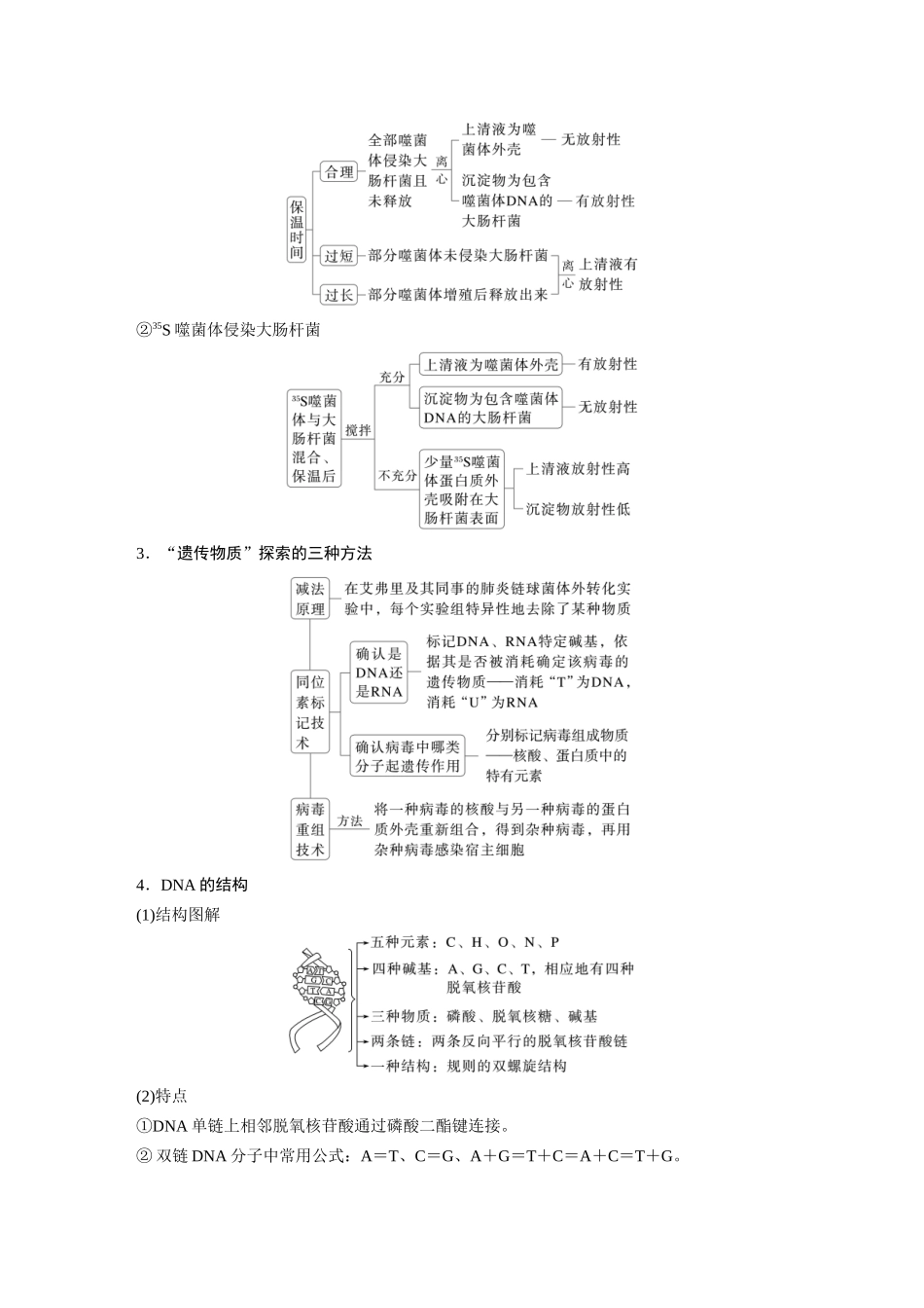 第一部分专题五必备整合1基因的本质与表达.docx_第3页