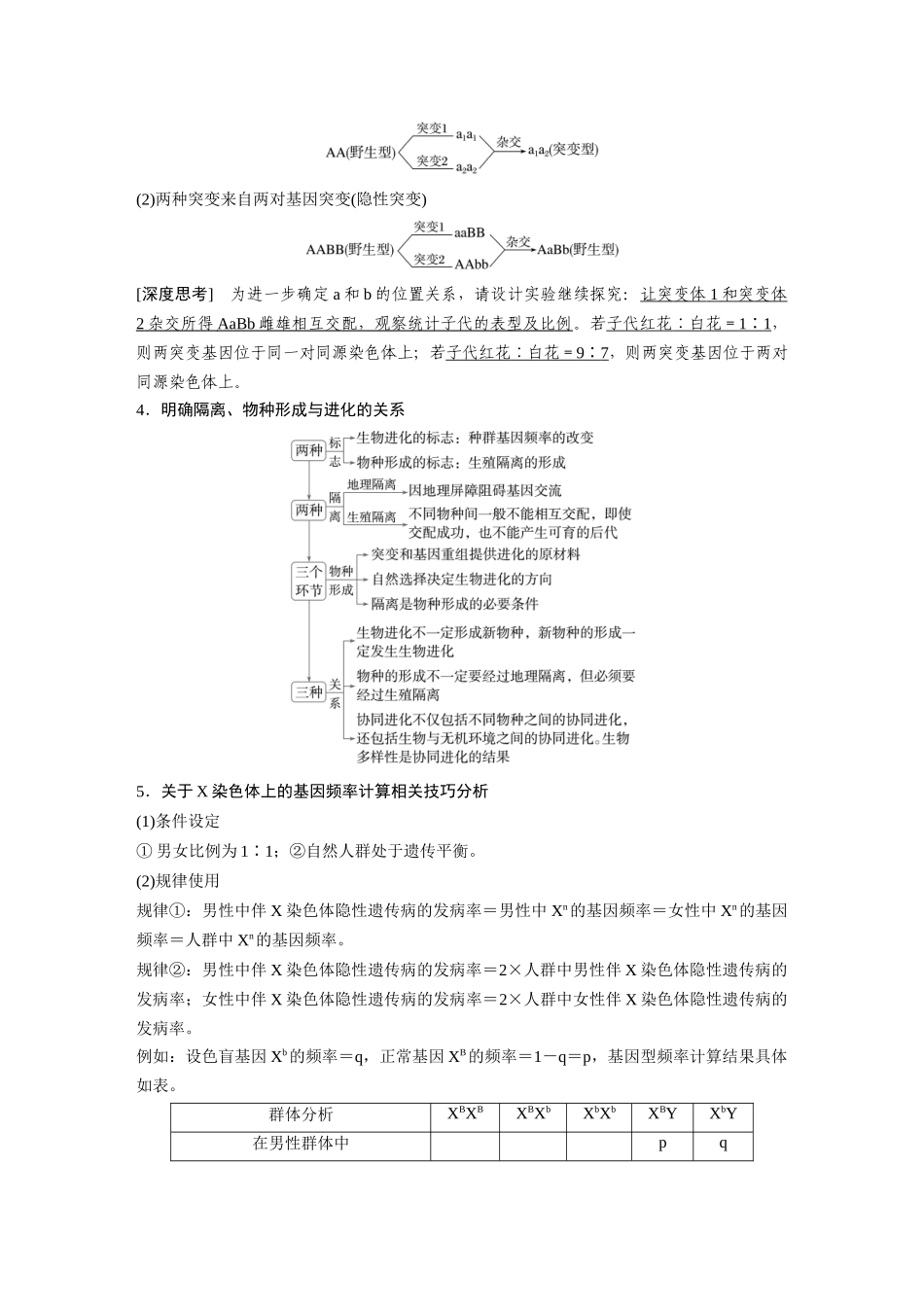 第一部分专题五必备整合2生物的变异与进化.docx_第2页