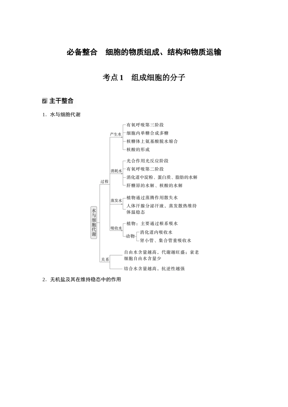 第一部分专题一必备整合细胞的物质组成、结构和物质运输.docx_第2页