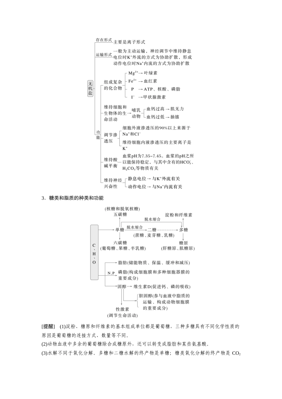 第一部分专题一必备整合细胞的物质组成、结构和物质运输.docx_第3页