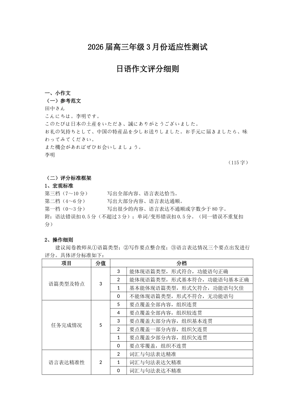 高三3月份日语作文评分细则（2026届高三3月份学情诊断）.docx_第1页