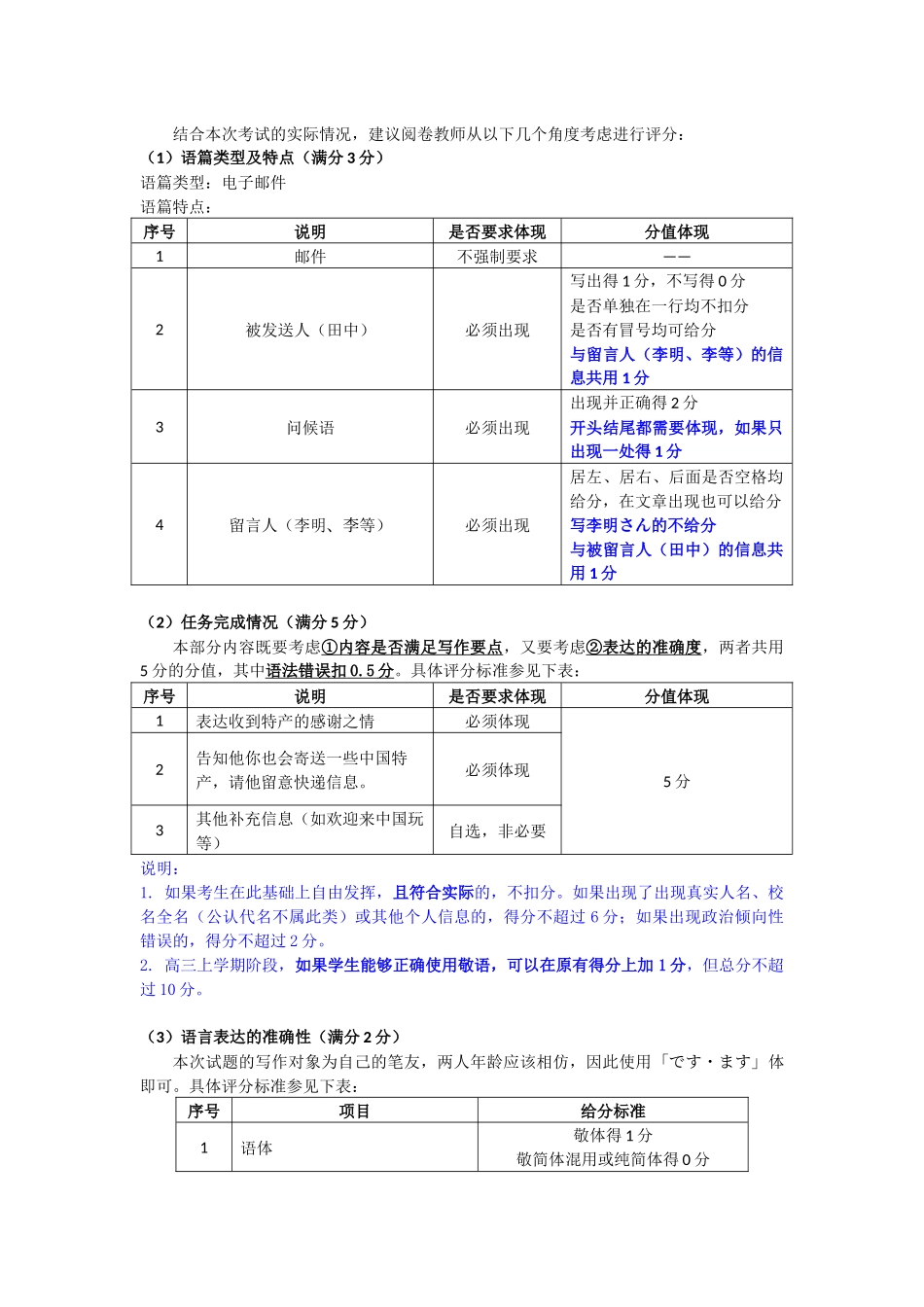 高三3月份日语作文评分细则（2026届高三3月份学情诊断）.docx_第2页