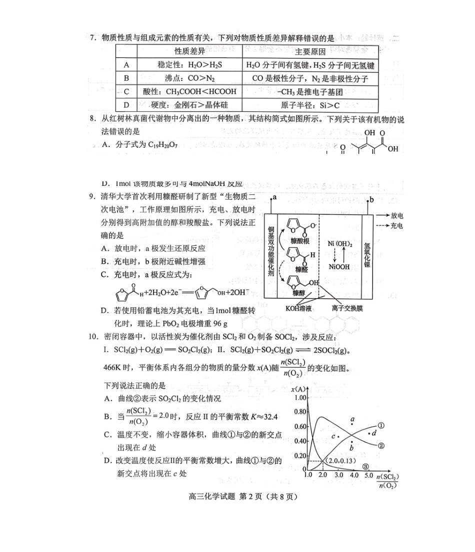 菏泽市2026年高三一模考试化学.pdf_第2页