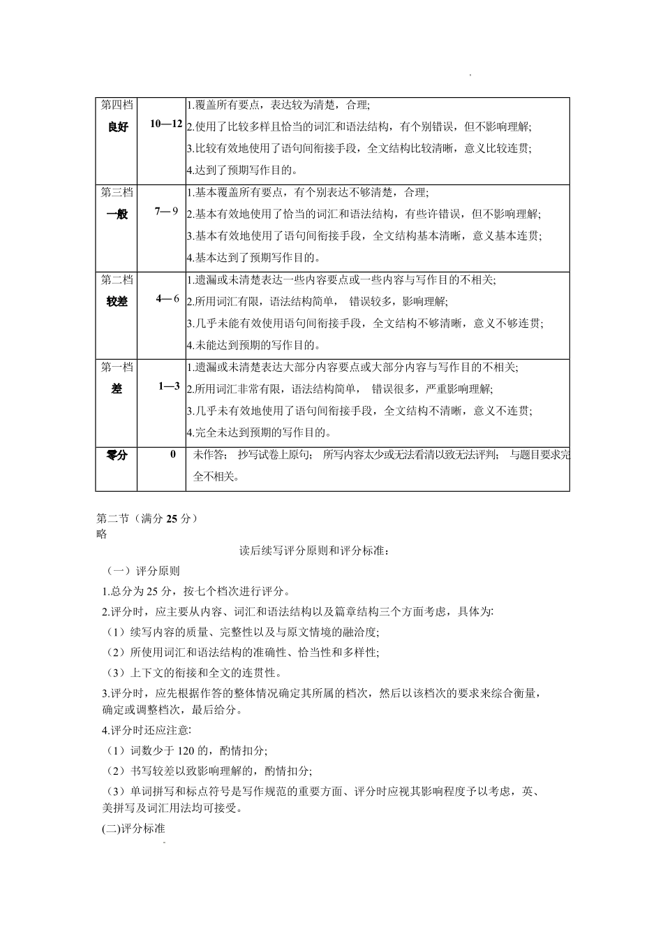 菏泽市2026年高三一模考试英语答案.pdf_第2页