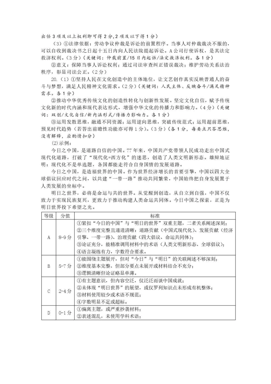 菏泽市2026年高三一模考试政治答案.pdf_第2页