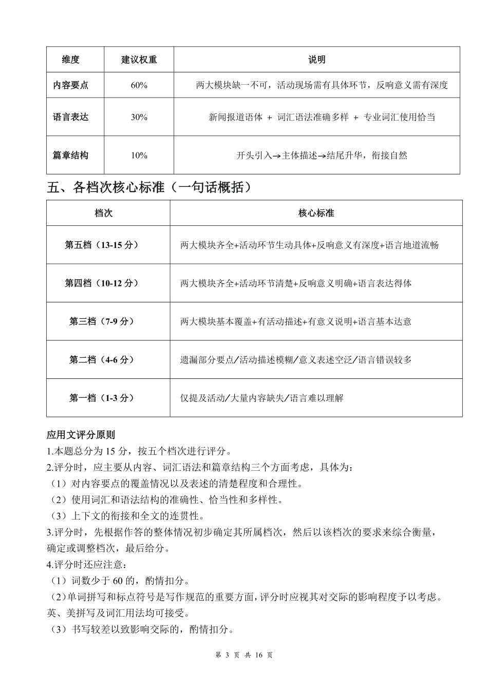 湖北云学联盟2026年高三年级2月阶段训练英语评分细则.pdf_第3页