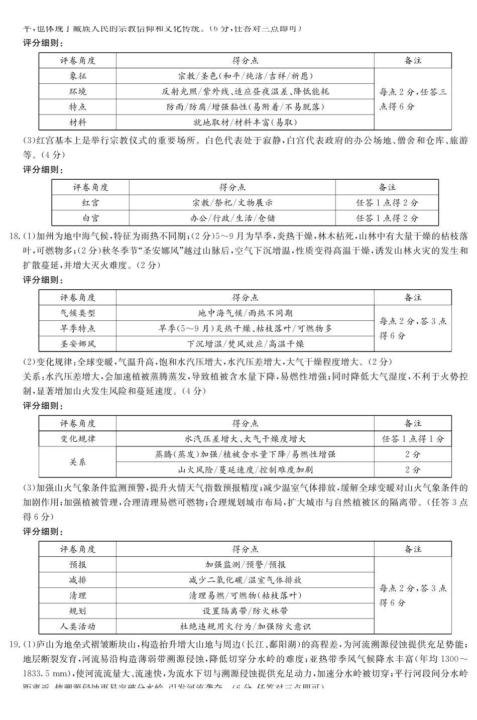 湖南2026届新高考教学教研联盟（长郡二十校）高三下学期3月第一次（二模）联考地理答案.pdf_第3页