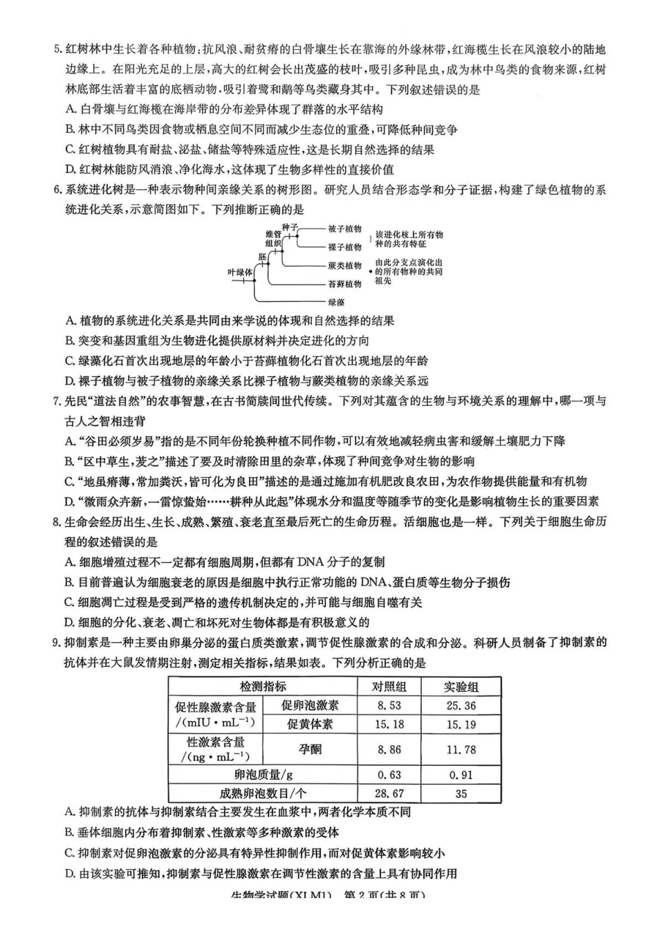 湖南2026届新高考教学教研联盟（长郡二十校）高三下学期3月联考生物.pdf_第2页
