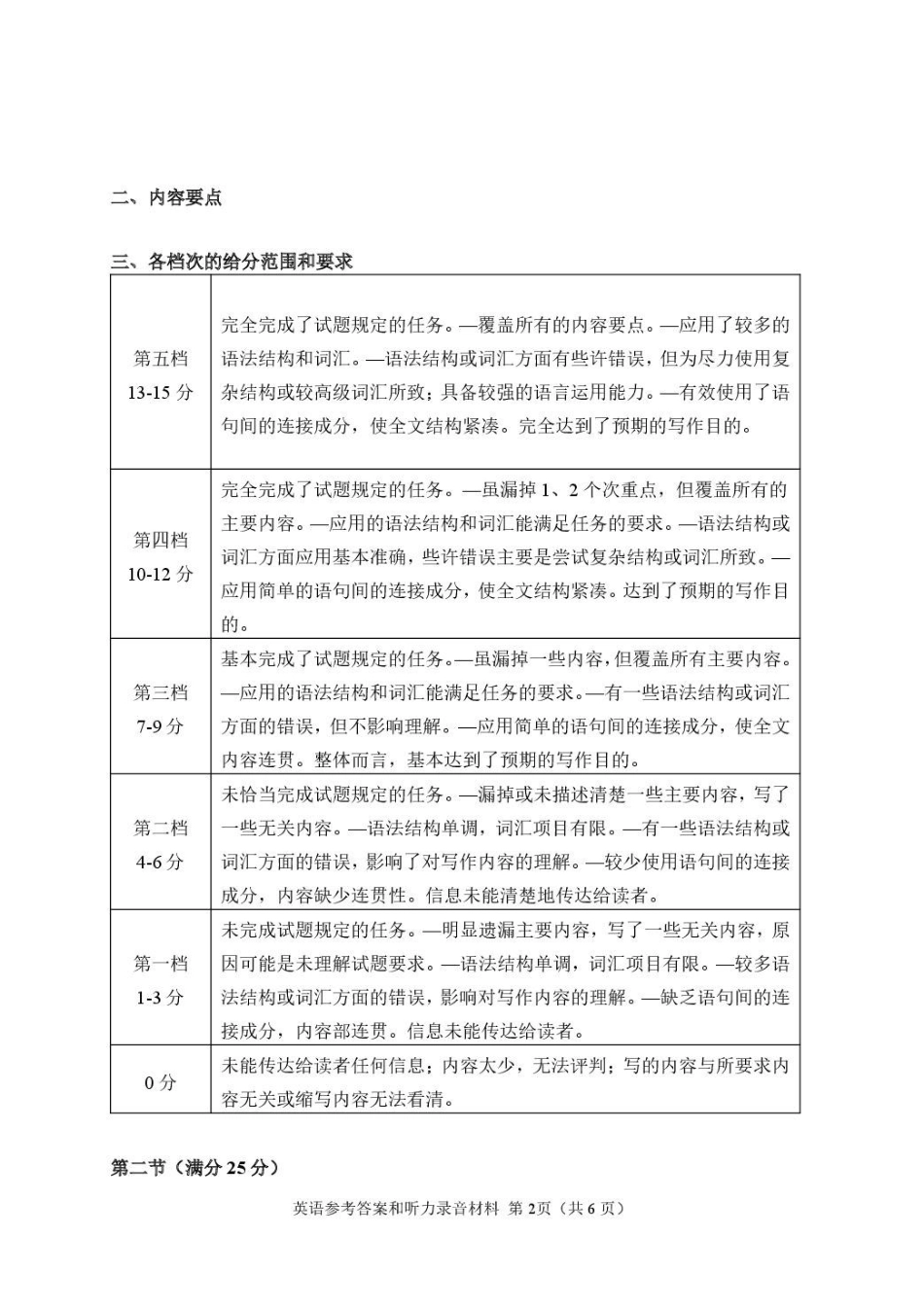湖南常德市沅澧共同体2025-2026学高一上学期期末考试英语答案.pdf_第2页