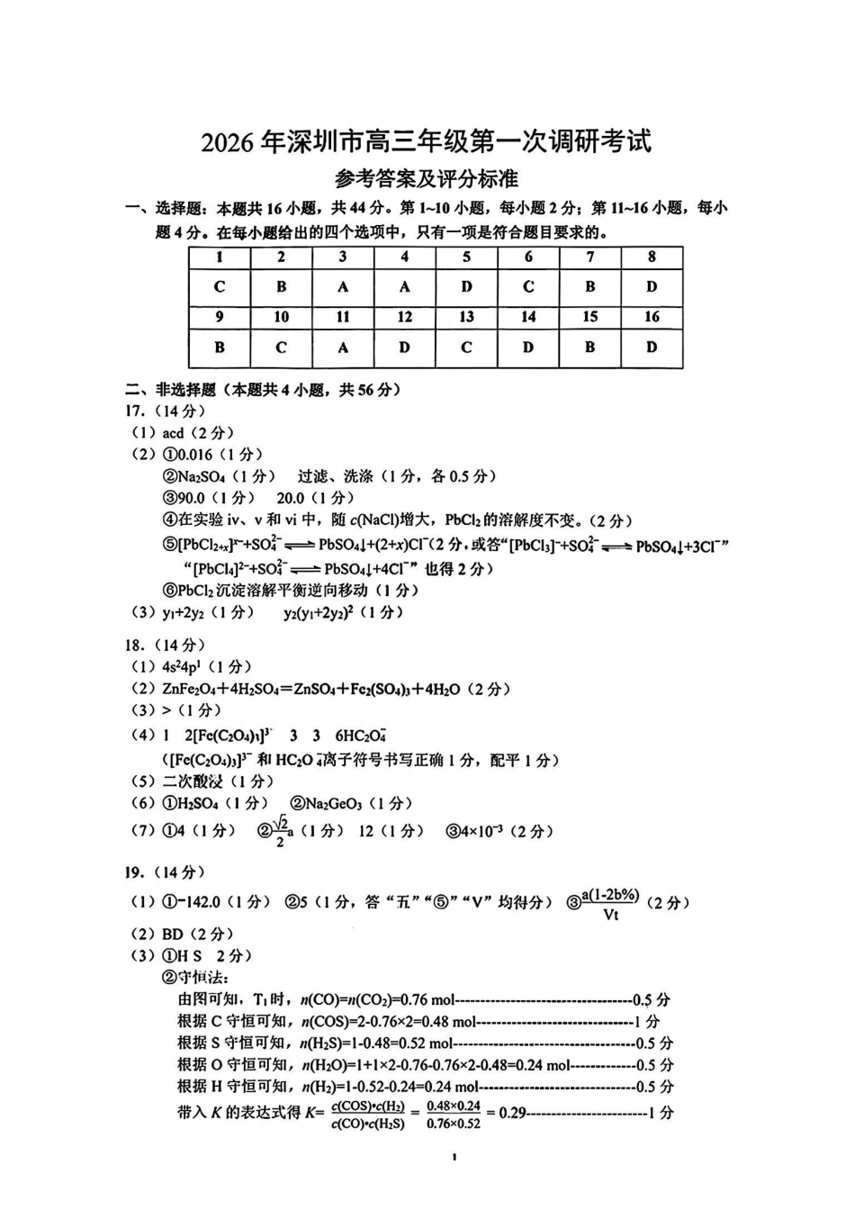 化学广东深圳市2026年高三年级第一次调研考试(深圳一模)(3.4-3.6)(1).pdf_第1页
