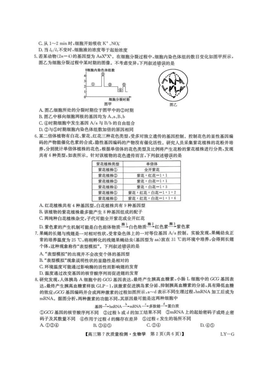 九师联盟2026届高三第7次质量检测生物.pdf_第2页