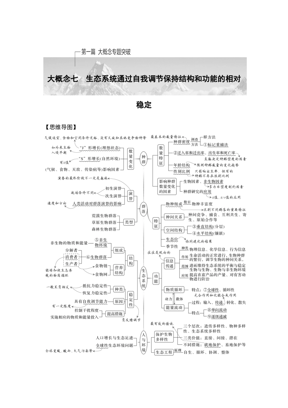 课时1生态系统是生物群落与非生物环境相互作用的一个整体.doc_第1页
