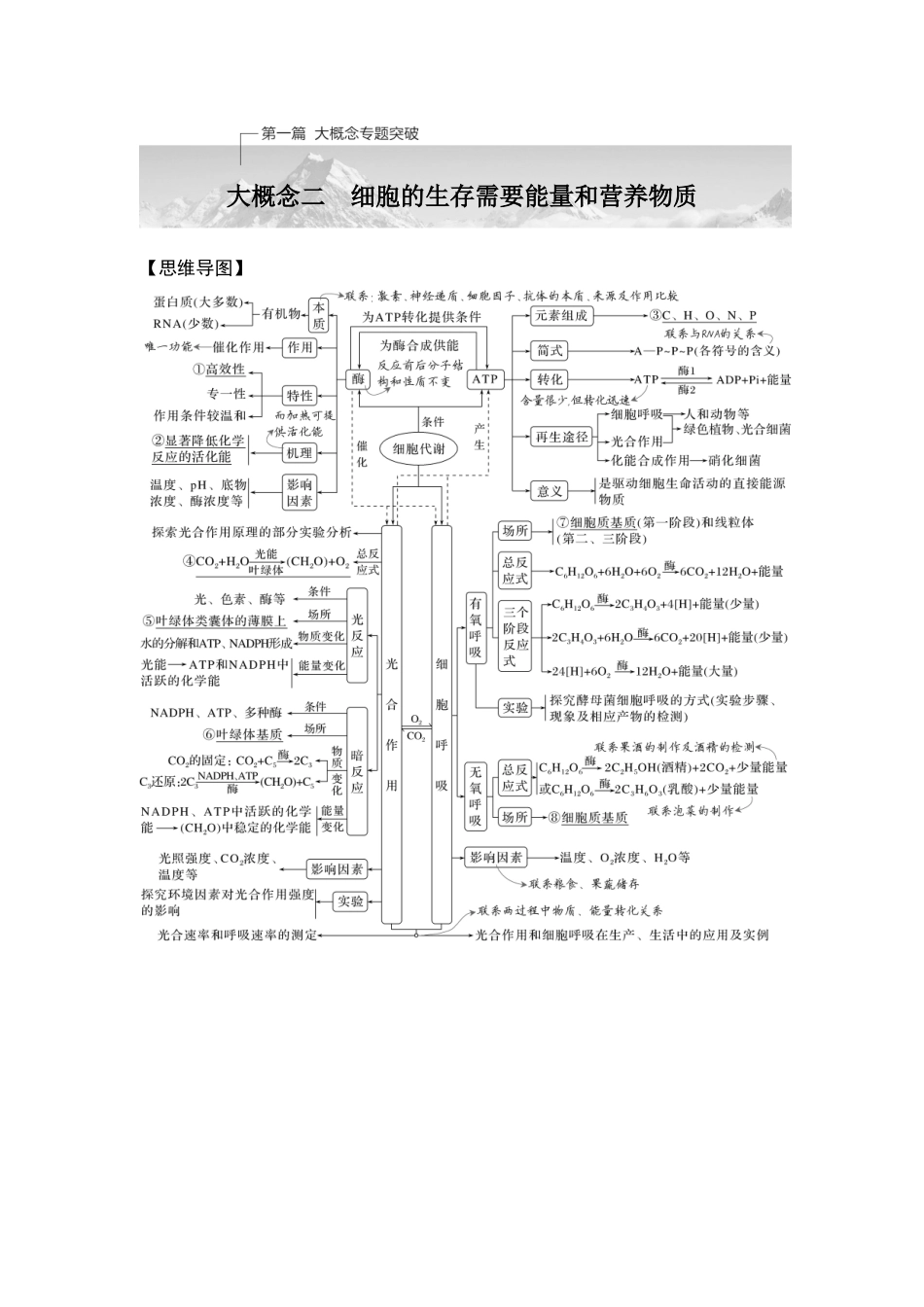 课时1细胞的功能绝大多数基于化学反应.doc_第1页