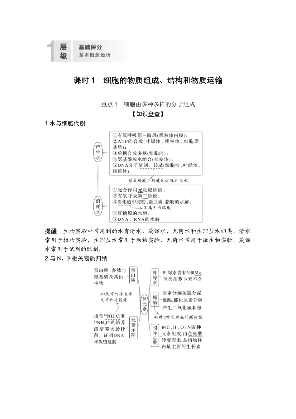 课时1细胞的物质组成、结构和物质运输.doc_第2页