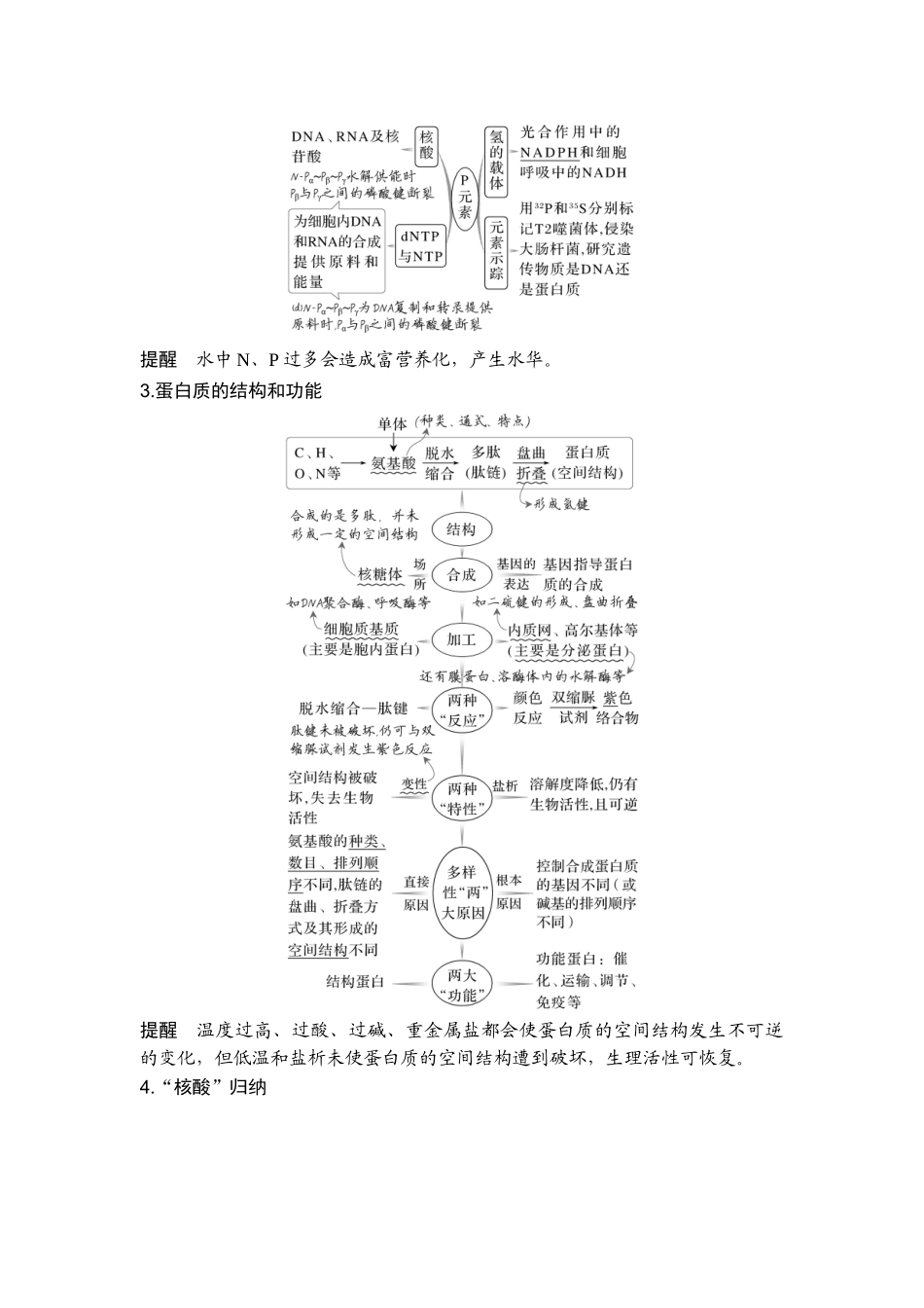 课时1细胞的物质组成、结构和物质运输.doc_第3页