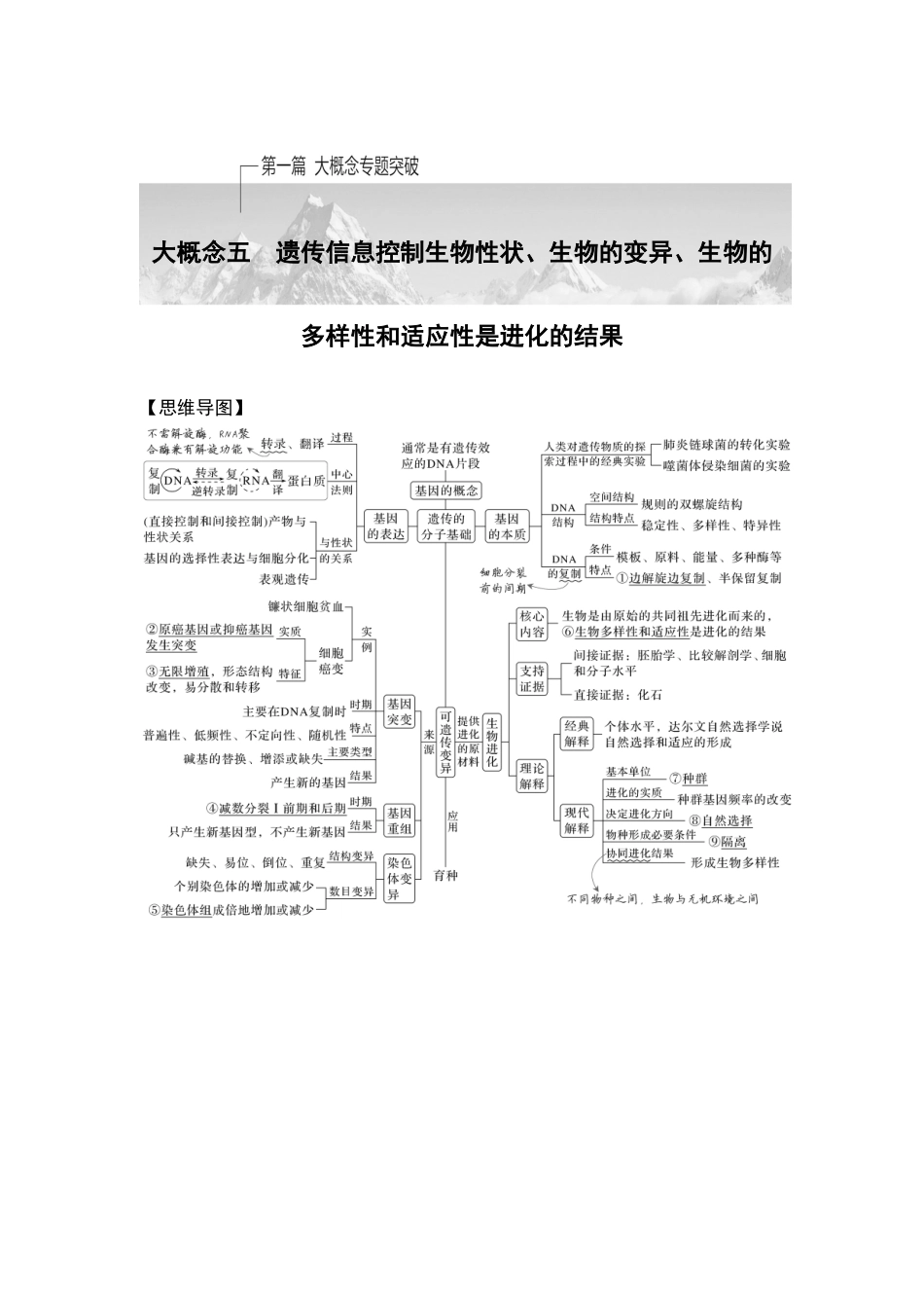 课时1遗传信息主要编码在DNA分子上.doc_第1页