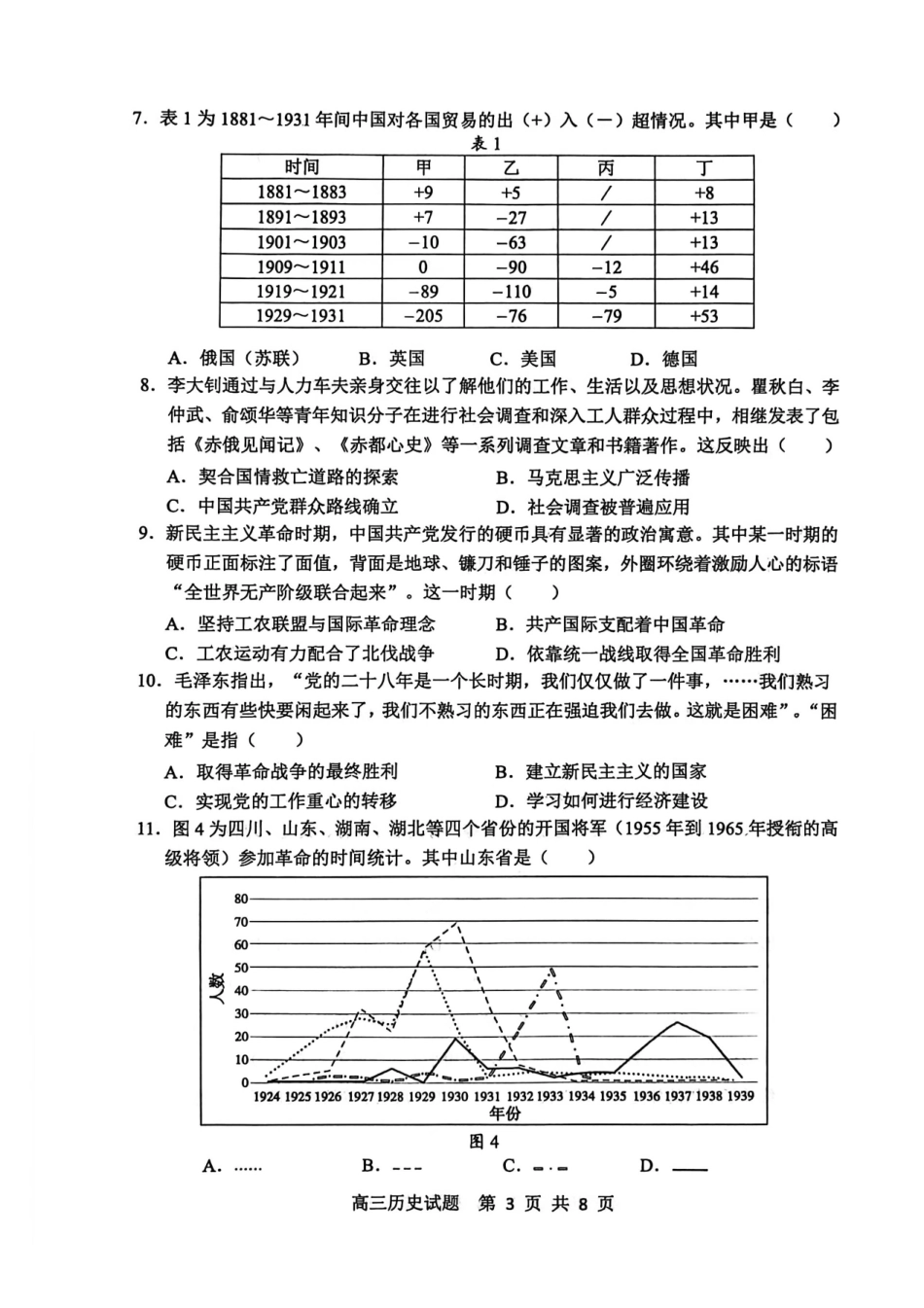 历史山东东营市2026届高三年级第一次诊断性测试（东营一模(3.4-3.6).pdf_第3页