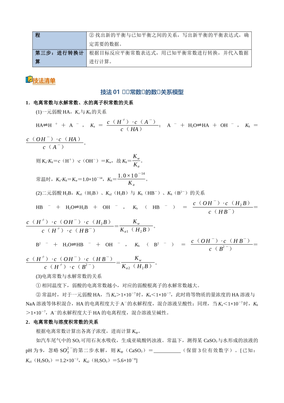 清单01电离常数、水解常数和溶度积常数的综合应用（知识方法能力清单）（解析版）.docx_第2页