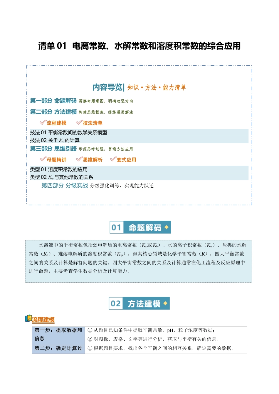 清单01电离常数、水解常数和溶度积常数的综合应用（知识方法能力清单）（原卷版）.docx_第1页